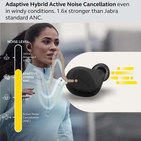 Бездротові навушники Jabra Elite 8 Active Black 100-99160900-99