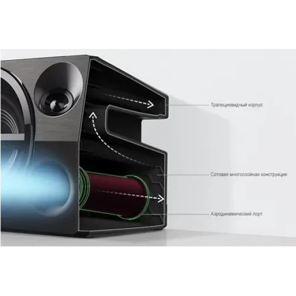 Музыкальный центр Panasonic SC-UA3GS-K - Soundmag