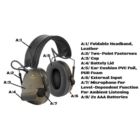Тактические наушники 3M Peltor ComTac XPI Headset NATO