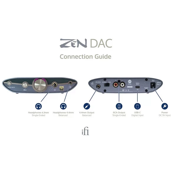 ЦАП и усилитель iFi Zen DAC 3 Black - Soundmag