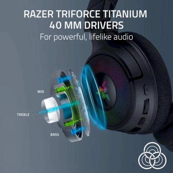 Наушники Razer Kraken V4 (RZ04-05170100-R3M1) - Soundmag