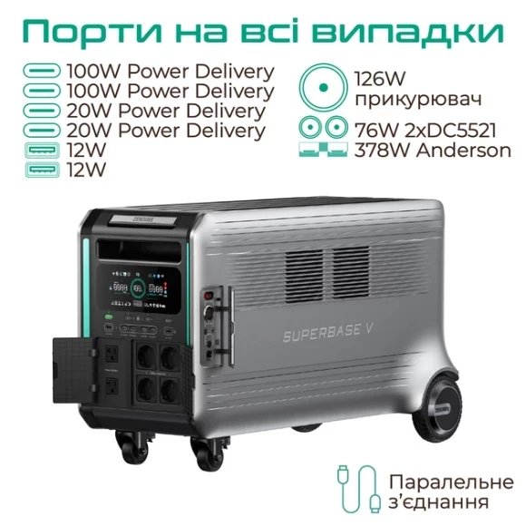 Зарядная станция Zendure SuperBase V6400 - Soundmag