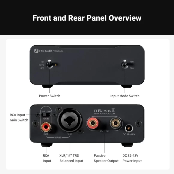 Підсилювач потужності Fosi Audio V3 MONO-48V5A - Soundmag