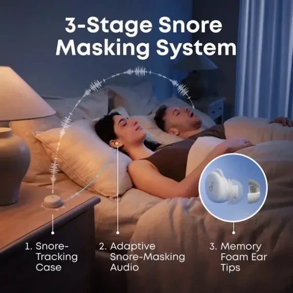 Бездротові навушники Anker SoundCore Sleep A30 Green (D1301G61
