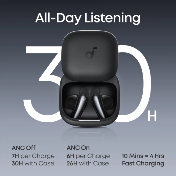 Бездротові навушники Anker SoundCore Liberty Buds Midnight Black
