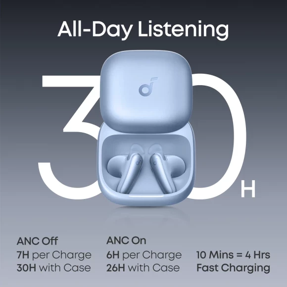 Беспроводные наушники Anker SoundCore Liberty Buds Sky Blue