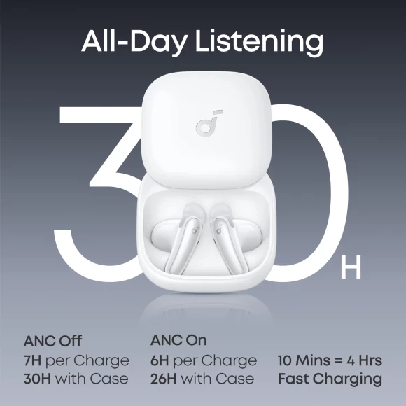 Бездротові навушники Anker SoundCore Liberty Buds Pearl White