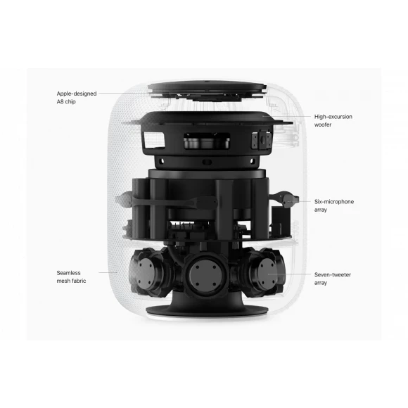 Акустическая система Apple HomePod White купить в # Soundmag
