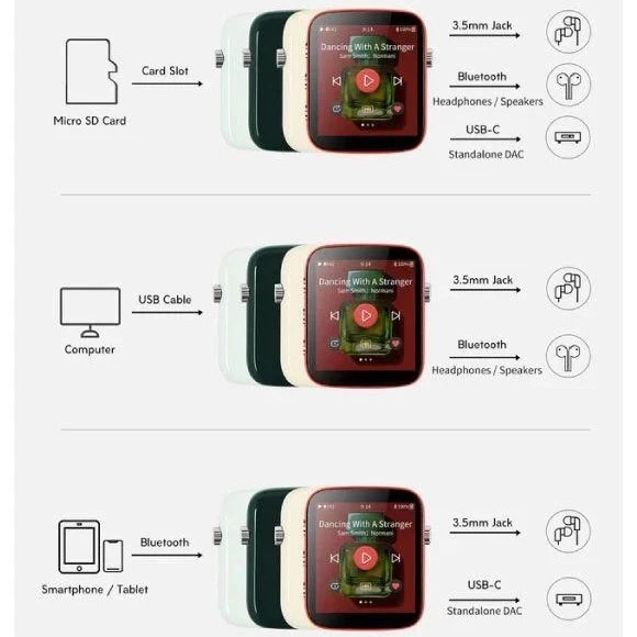 Shanling Q1 Fire Red】 Купить плеер в Киеве, Днепре и Одессе, цена