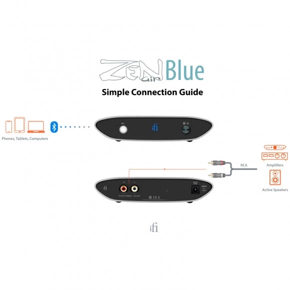 【ほぼ未使用】 iFi audio ZEN Air Blue iFi Zen Air Blue купить ЦАП в Киеве, Днепре и Одессе – Soundmag